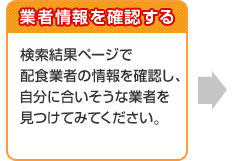 業者情報を確認する